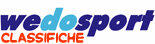 WedoSport